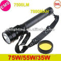 75W HID Xenon Flashlight 7500LM 7800mAh Torch For Hunt